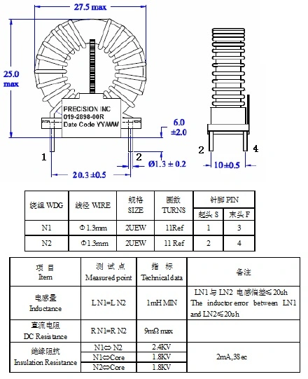 Toroidal Ferrite Core Common Mode Choke with Factory Price